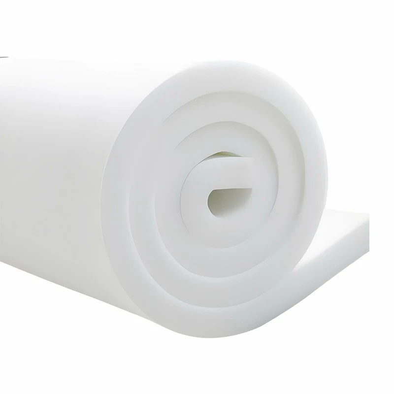 All Memory Foam Mattress suppliers